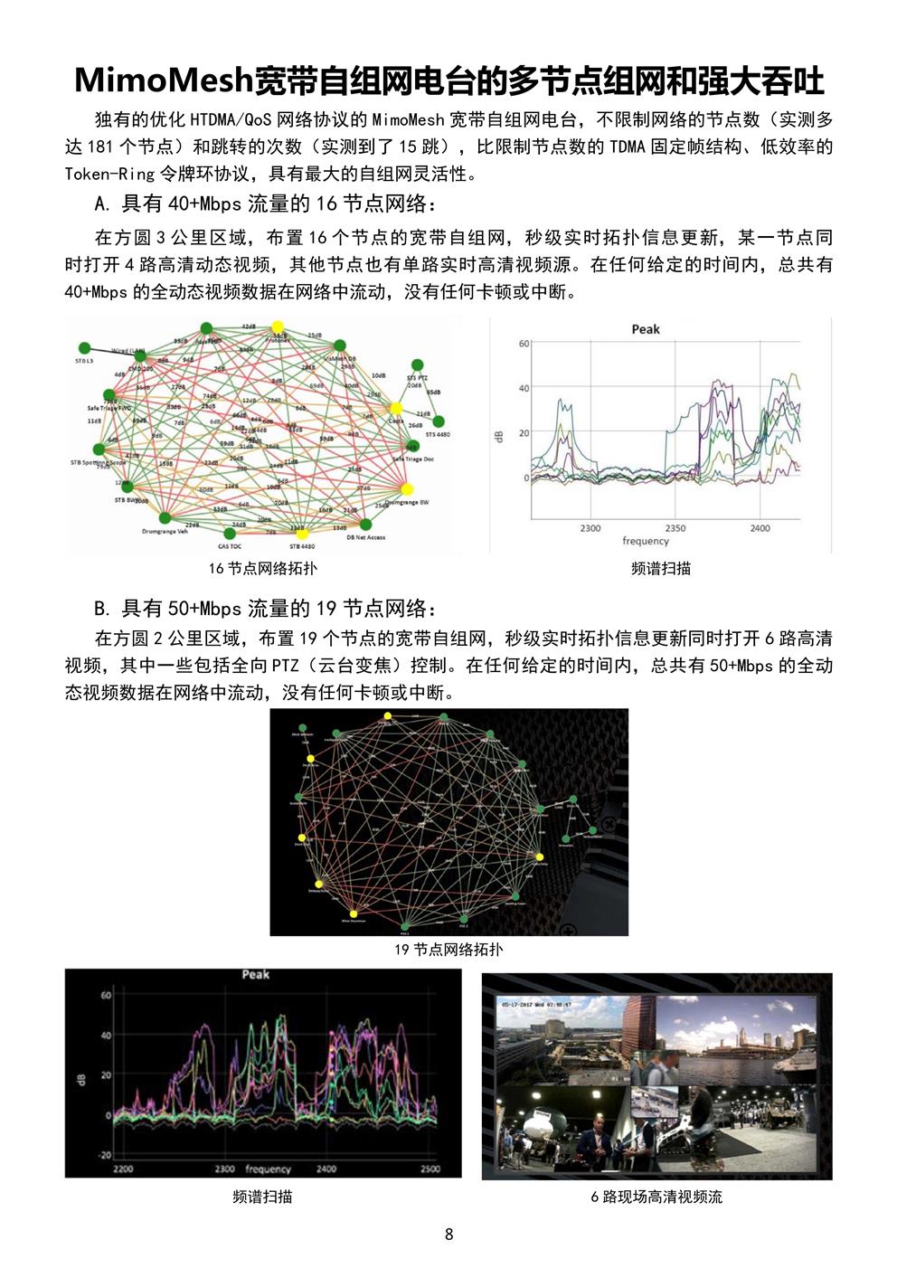 宽带自组网电台综述、技术及应用(图9)
