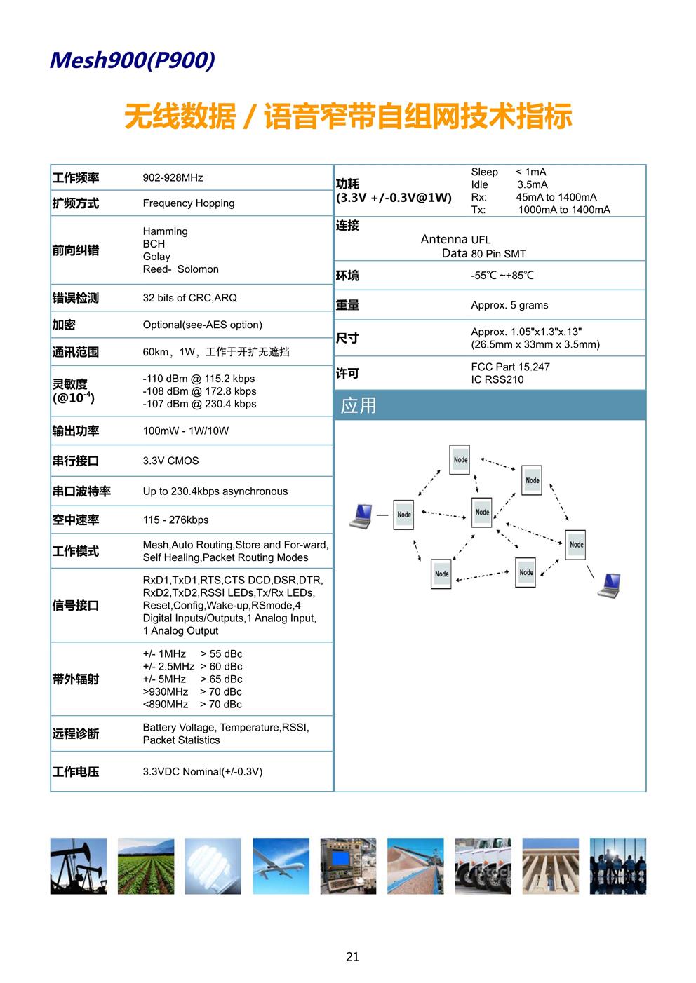 宽带自组网电台综述、技术及应用(图22)