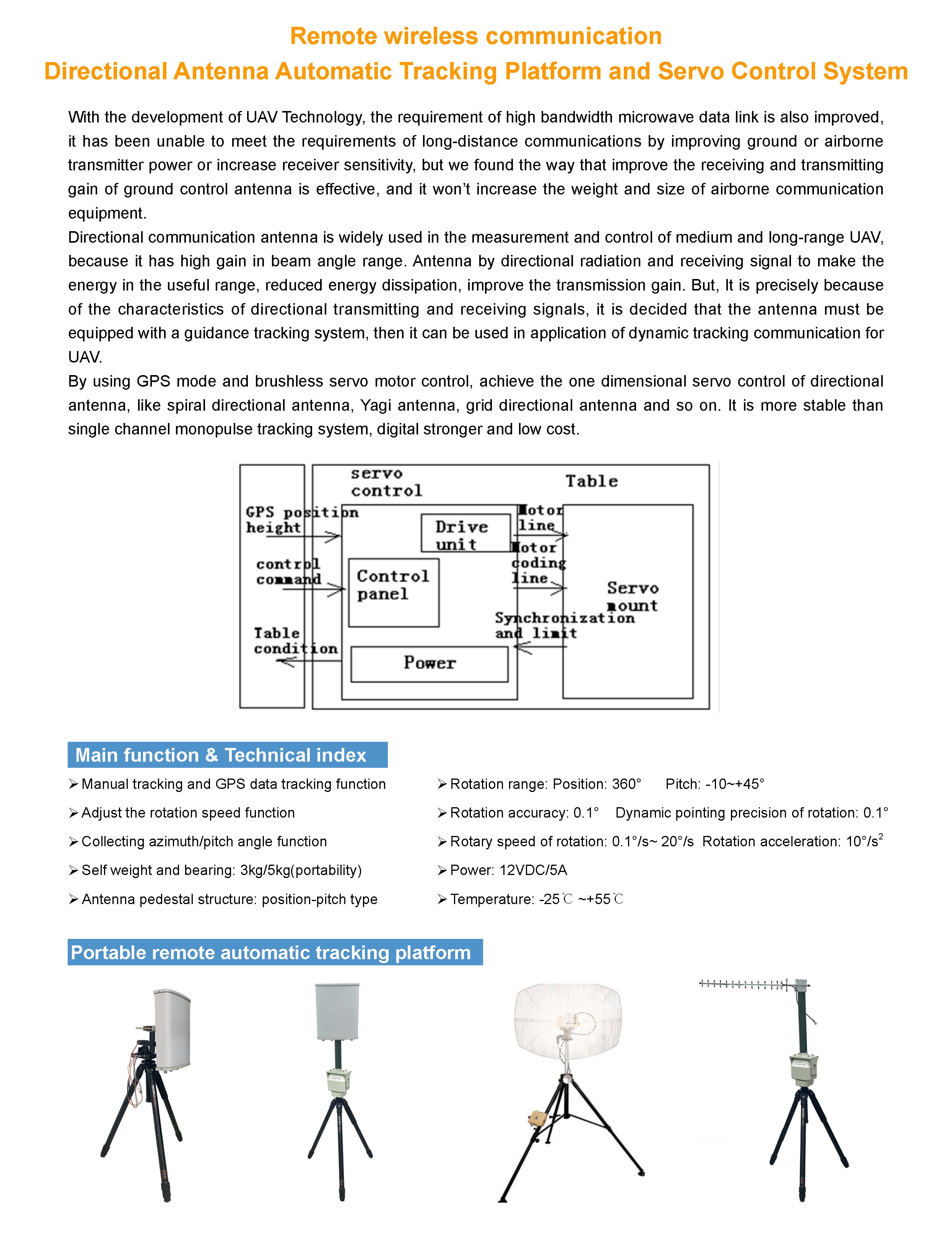Automatically Tracking System for Directional Antenna(图1)
