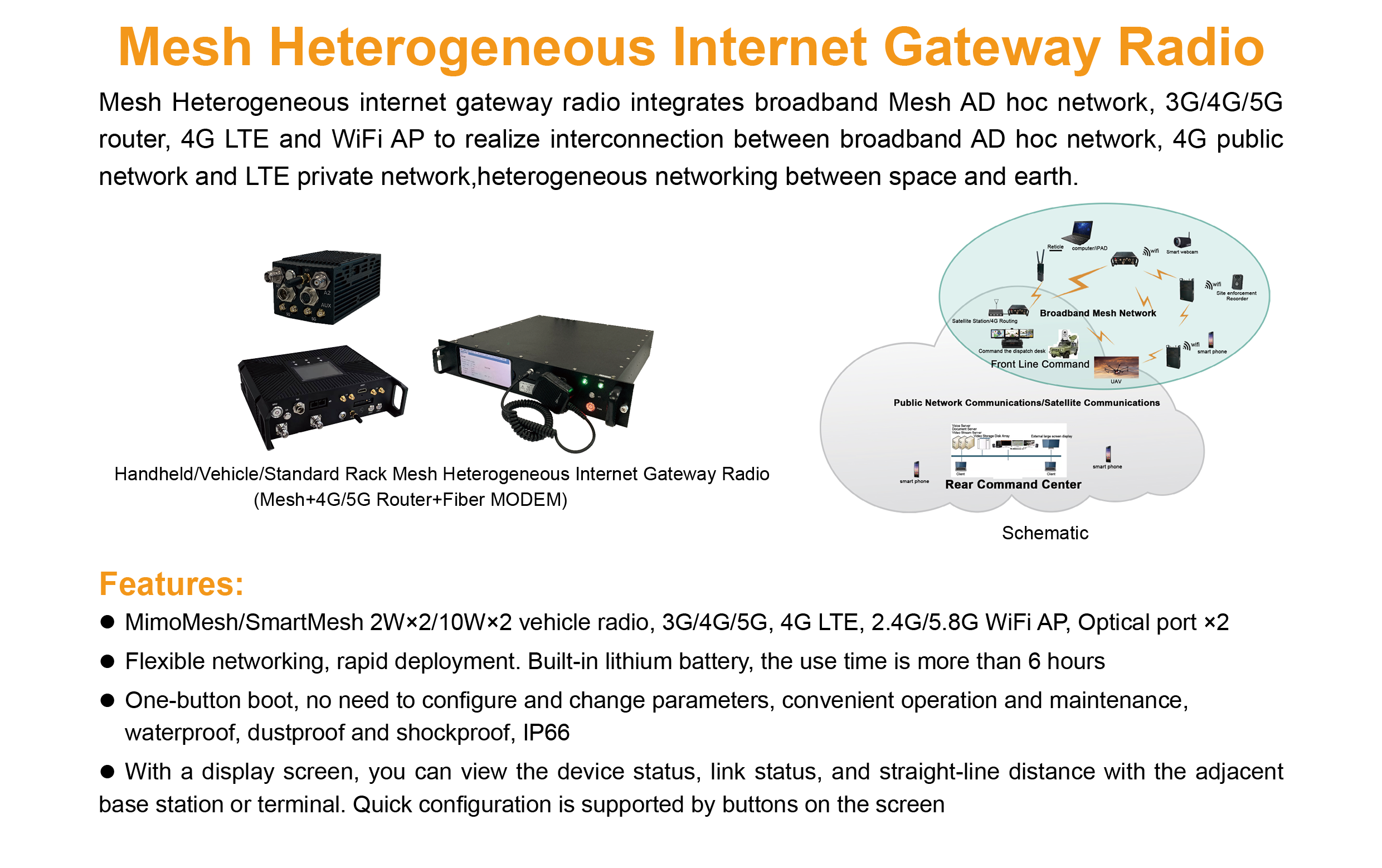 Mesh Heterogeneous Internet Gateway Radio(图1)