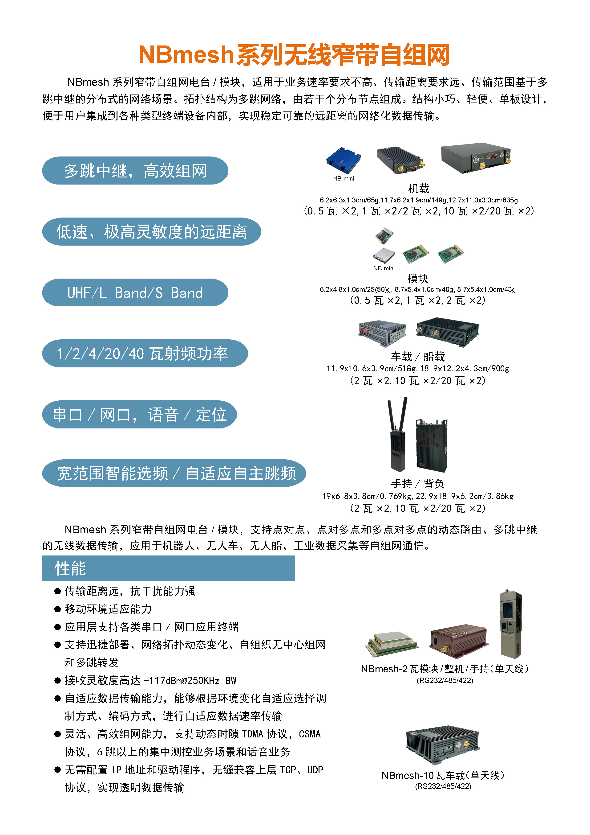 NBMesh系列无线窄带自组网电台(图1)