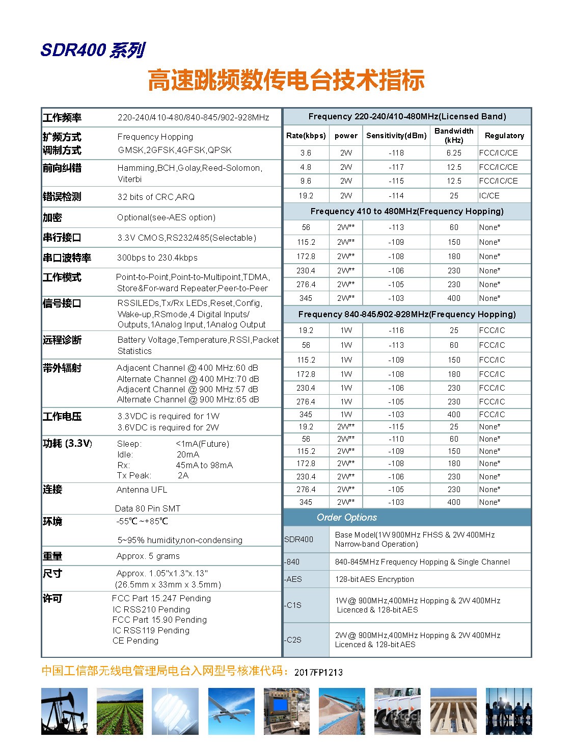 SDR400(P400)系列高速跳频数传电台(模块)(图2)