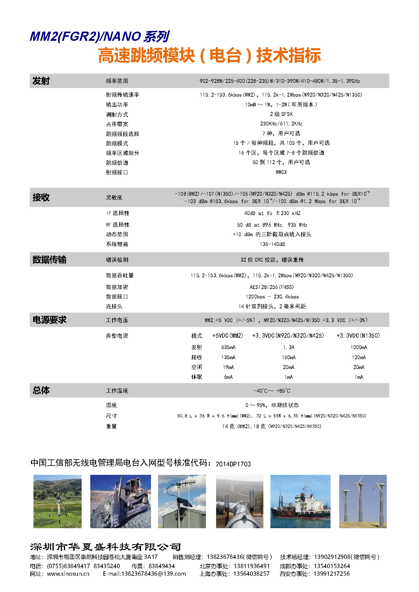 FGR2(MM2)/NANO系列高速跳频电台/模块(图2)