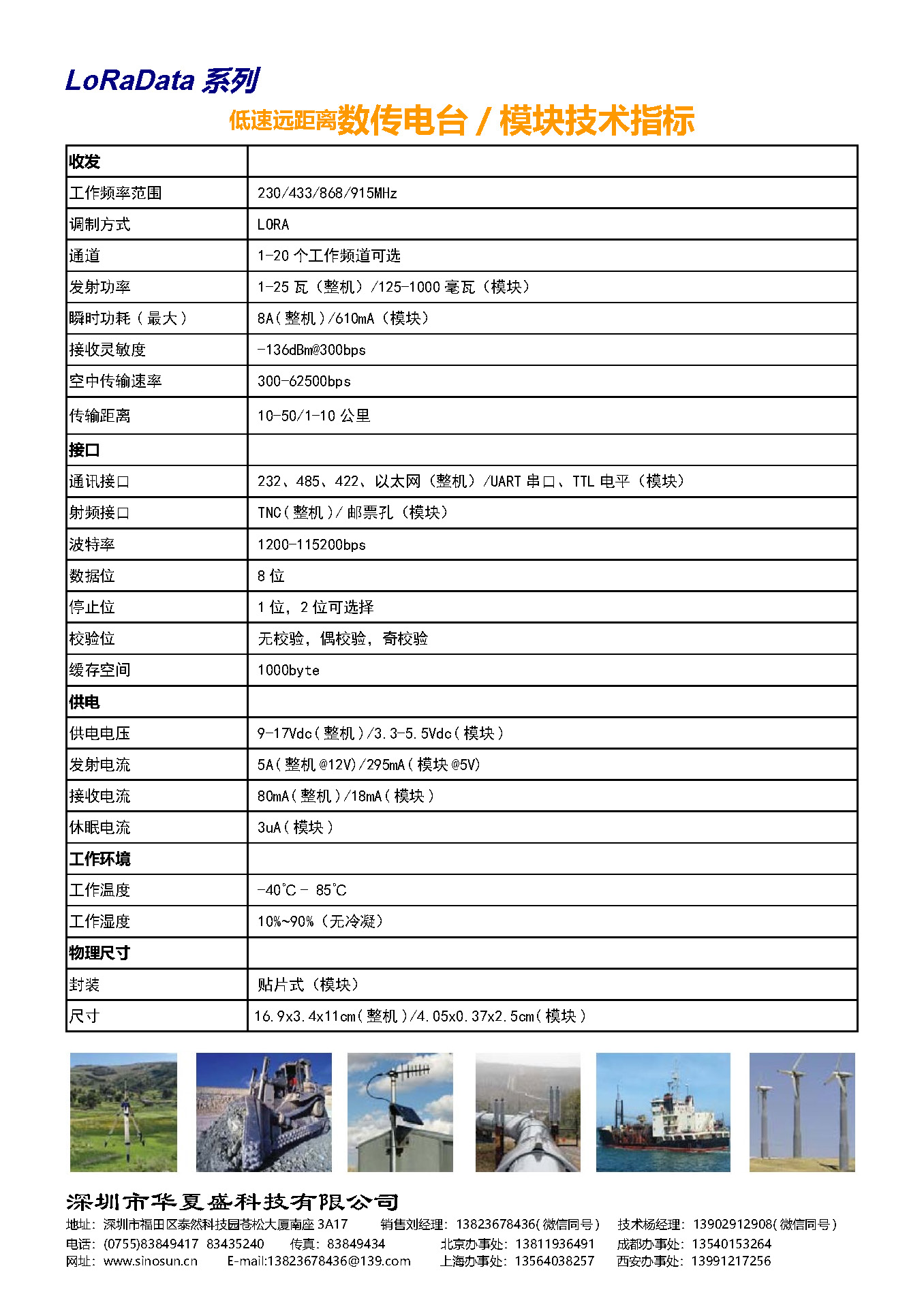 LoRaData系列低速远距离数传电台/模块(图2)