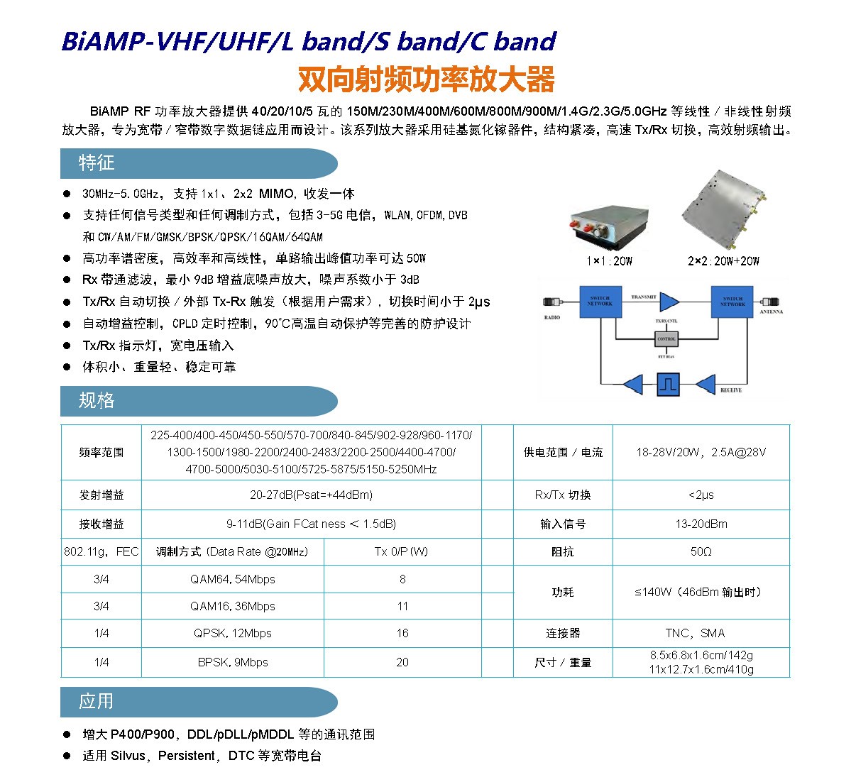 双向射频功率放大器(图1)