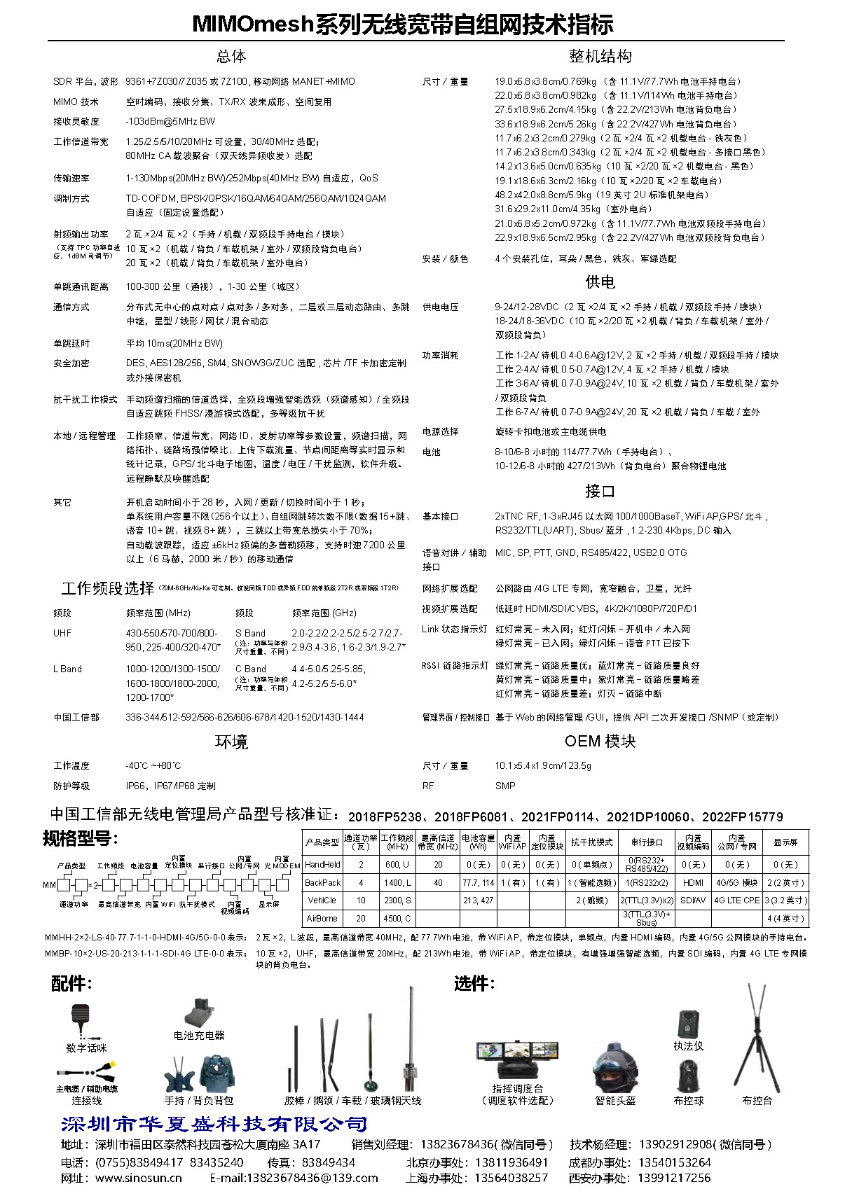 MIMOmesh系列无线宽带自组网电台(图2)