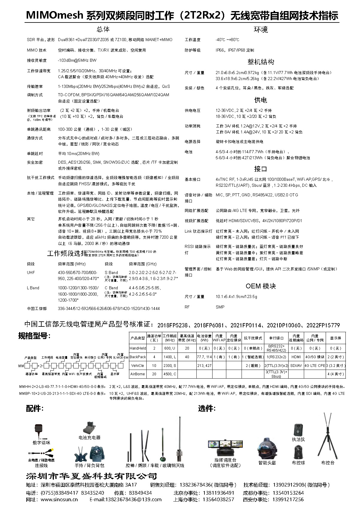 MIMOmesh系列双频段同时工作（2T2Rx2）无线宽带自组网(图2)