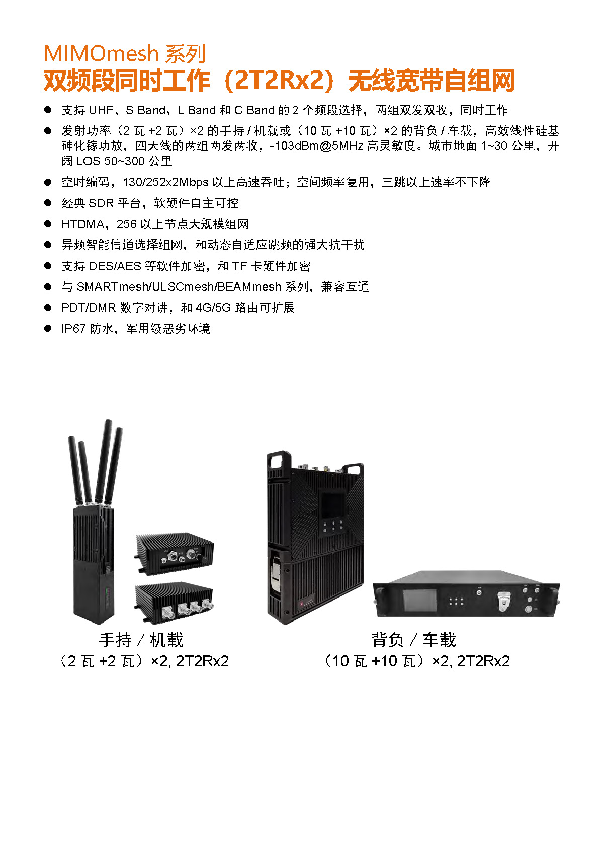 MIMOmesh系列双频段同时工作（2T2Rx2）无线宽带自组网(图1)