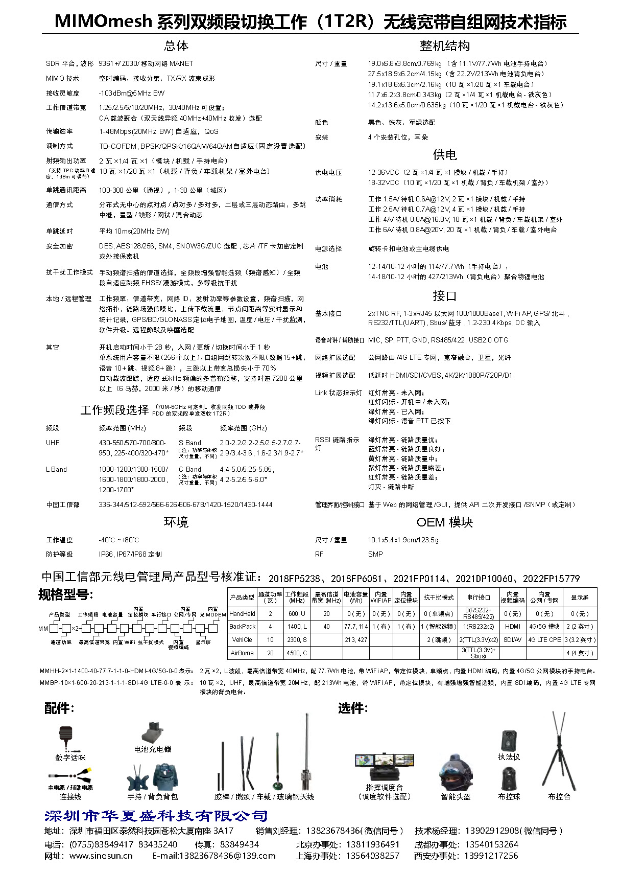 MIMOmesh系列双频段切换工作（1T2R）无线宽带自组网(图2)