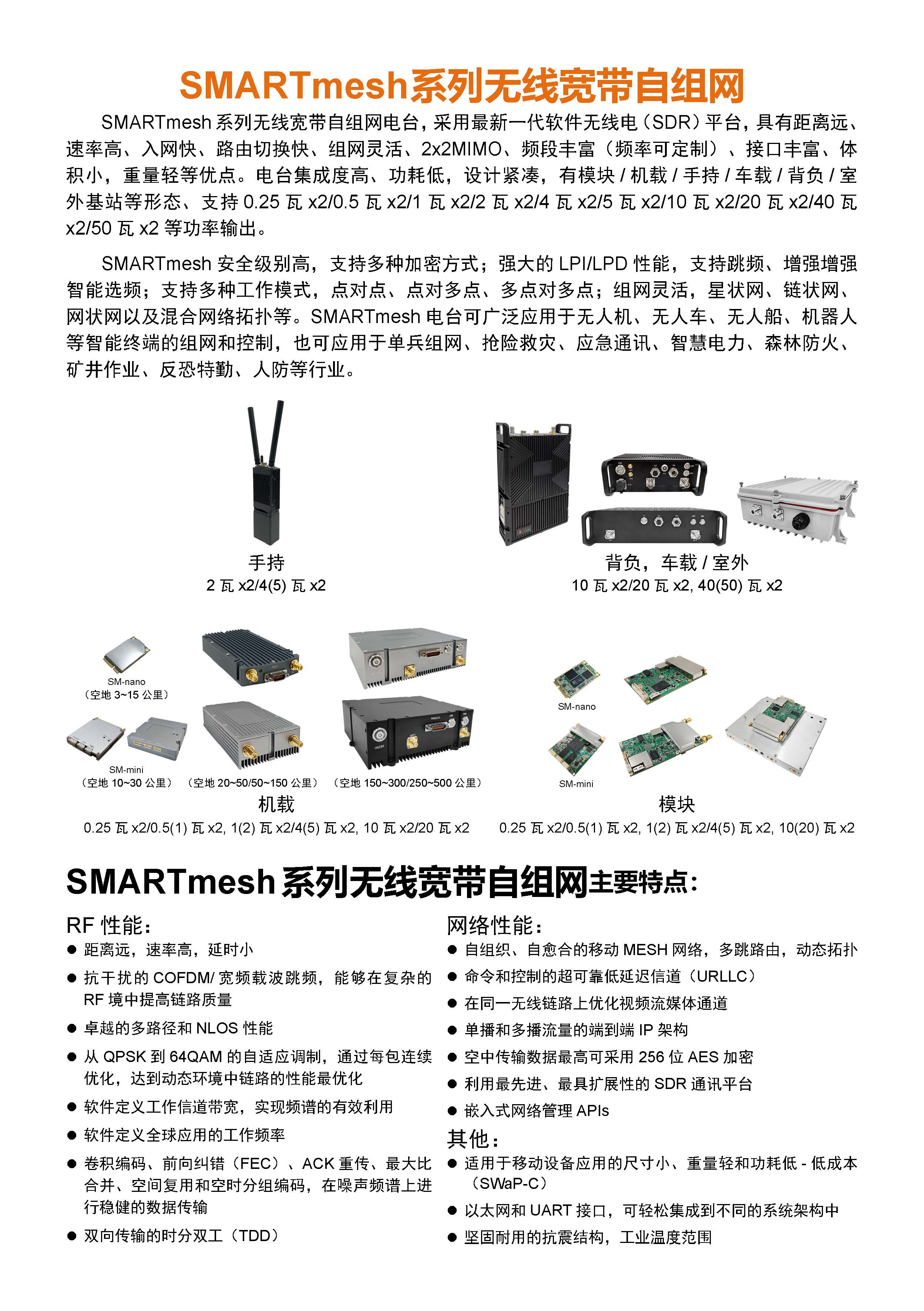 SMARTmesh系列无线宽带自组网电台(图1)