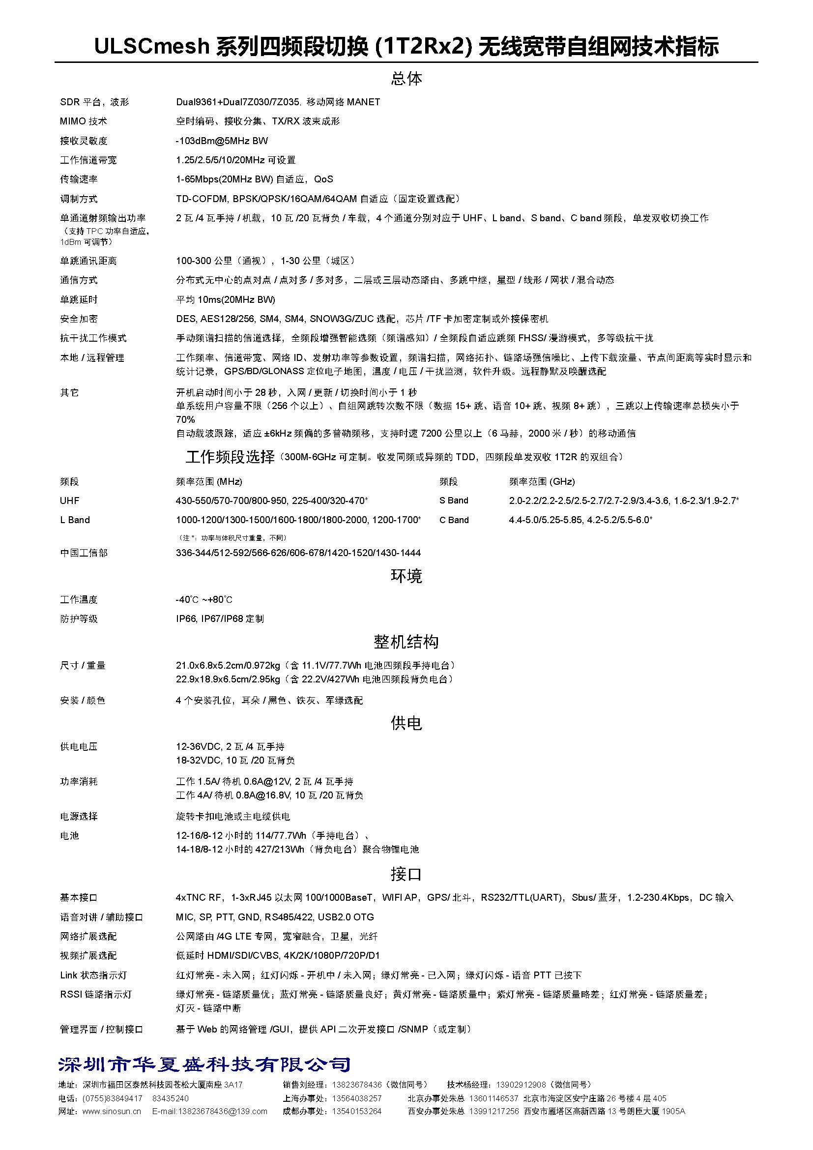 ULSCmesh系列四频段切换(1T2Rx2)无线宽带自组网(图2)
