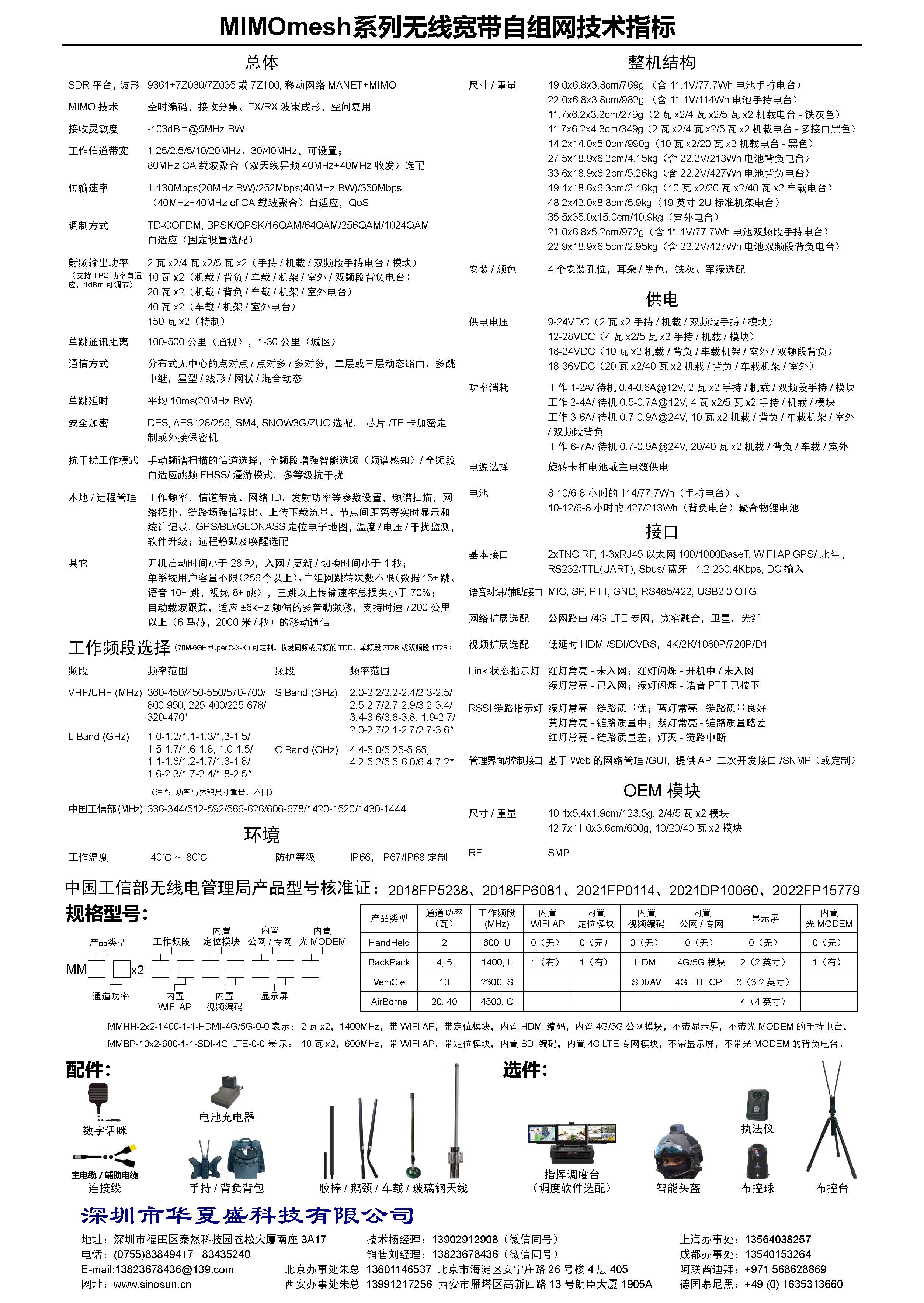 MIMOmesh系列无线宽带自组网电台(图2)