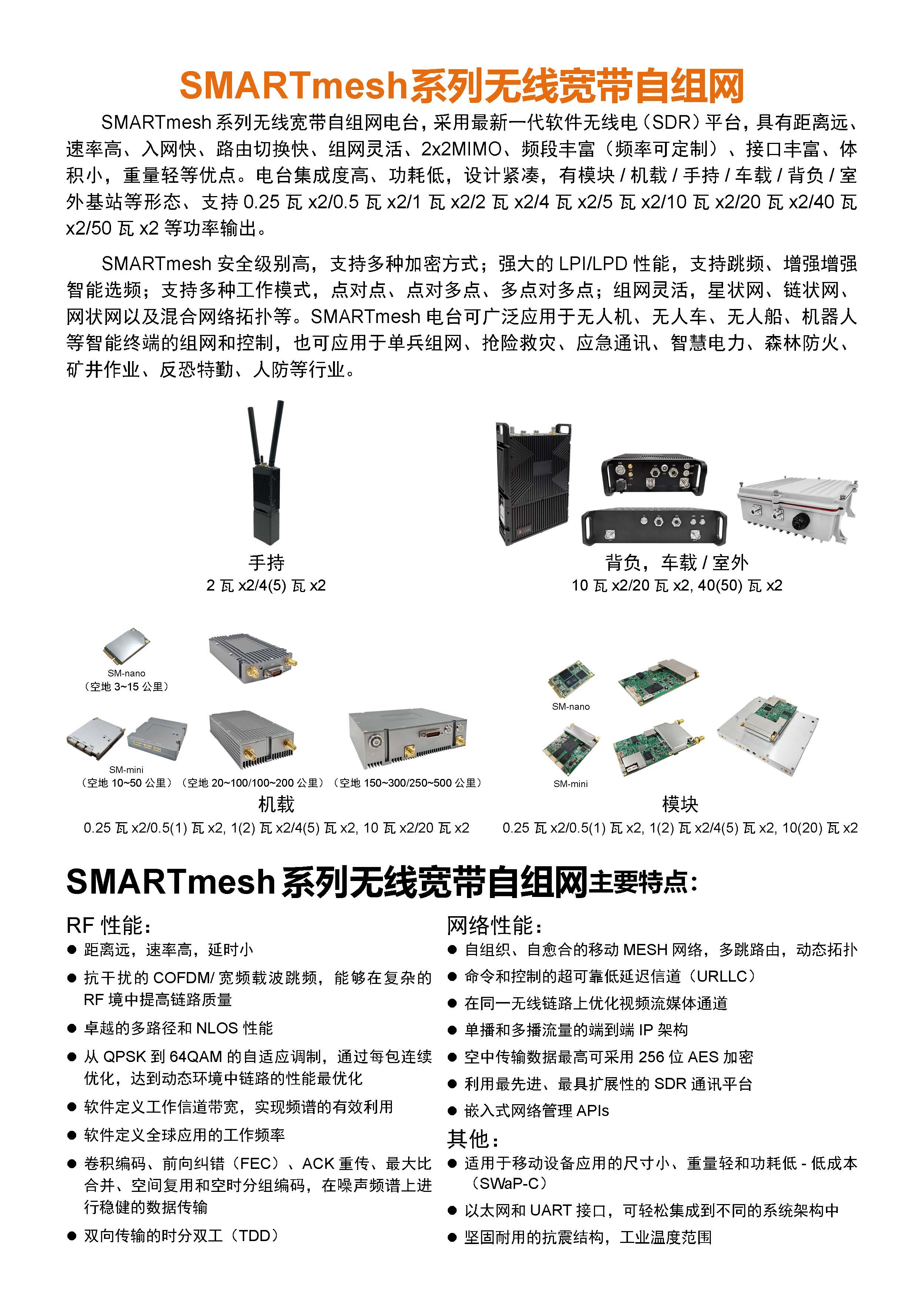 SMARTmesh系列无线宽带自组网电台(图1)