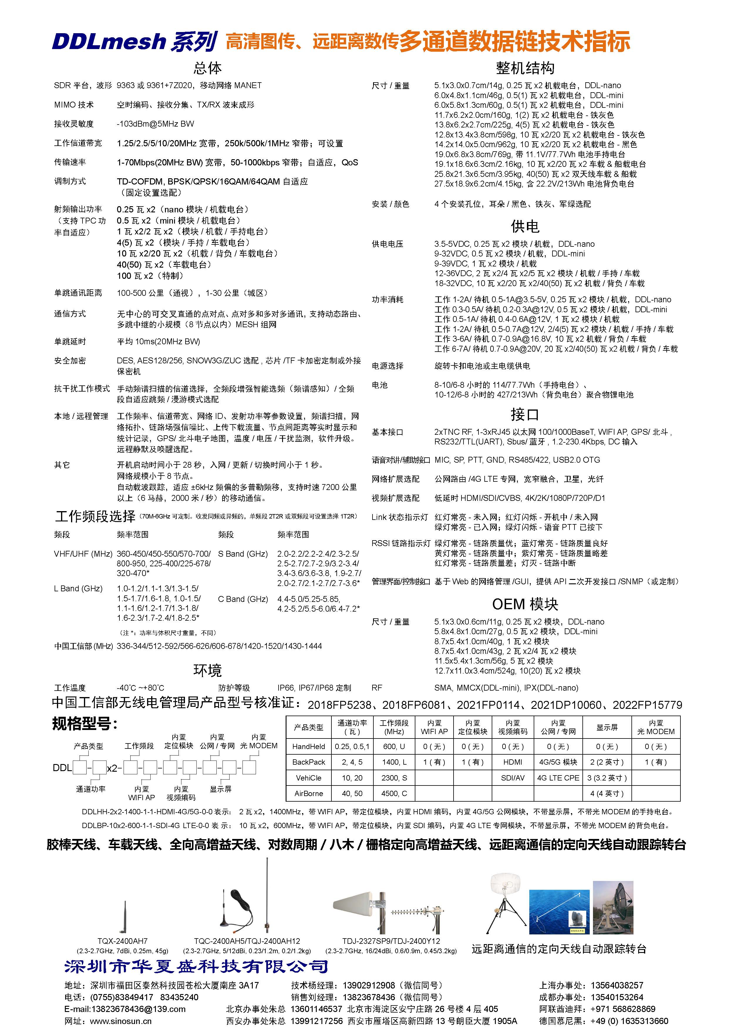 DDLmesh系列超远距离、低延时、低成本 高清图传、远距离数传多通道数据链                                         (图2)