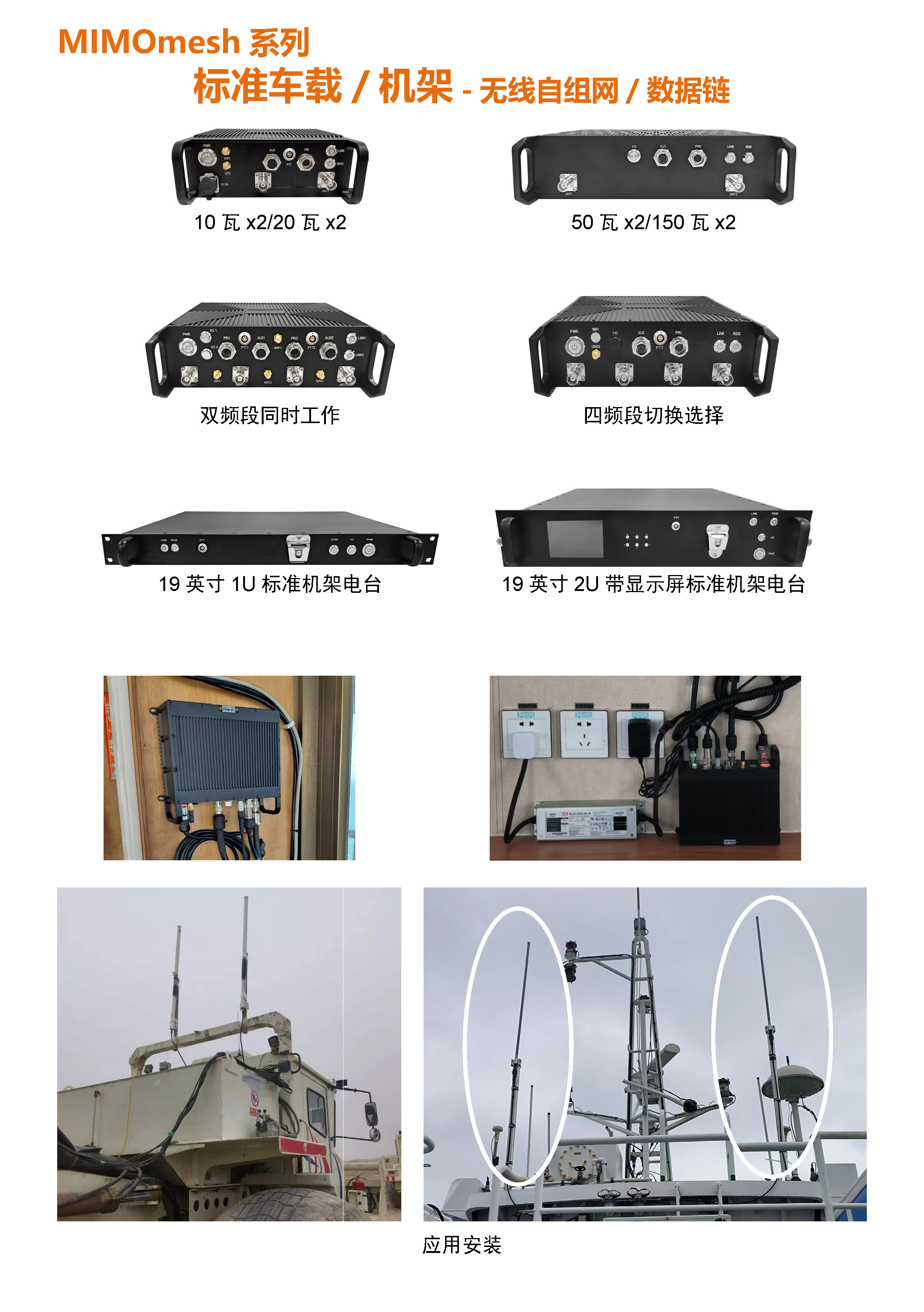 MIMOmesh 标准车载/机架系列(图1)