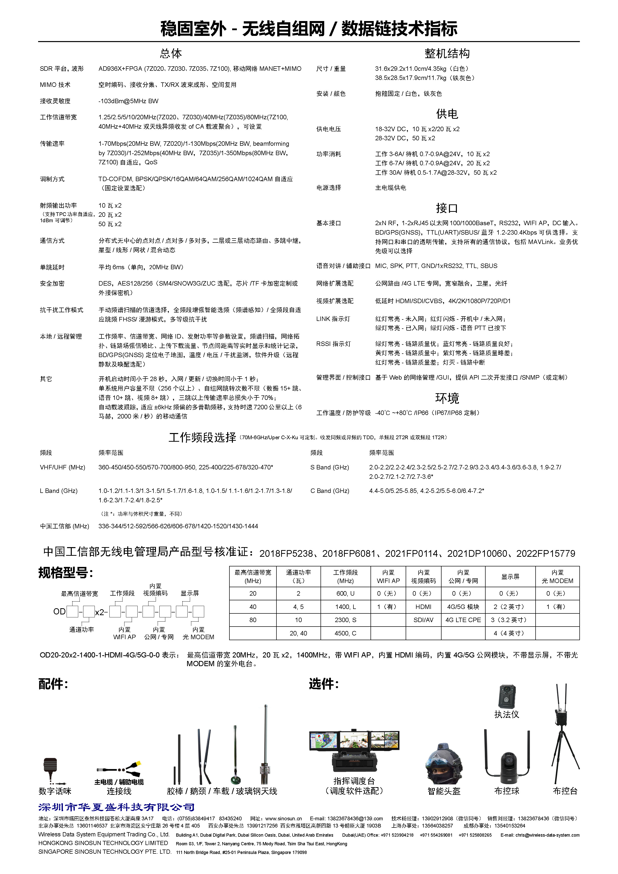 MIMOmesh 稳固室外系列(图2)