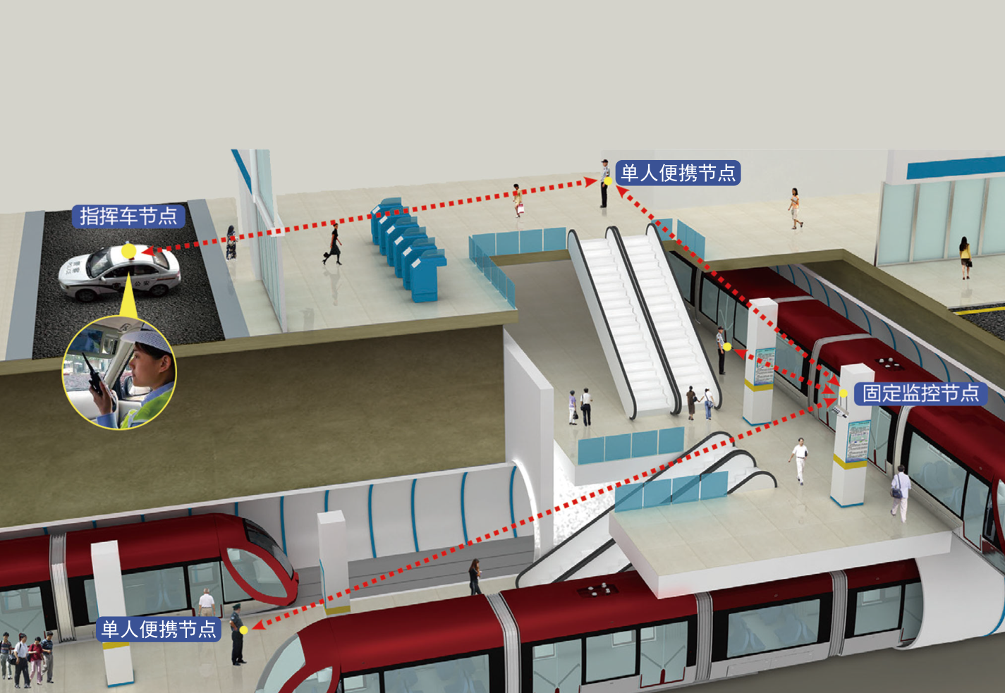 地铁透地无线通信(图1)