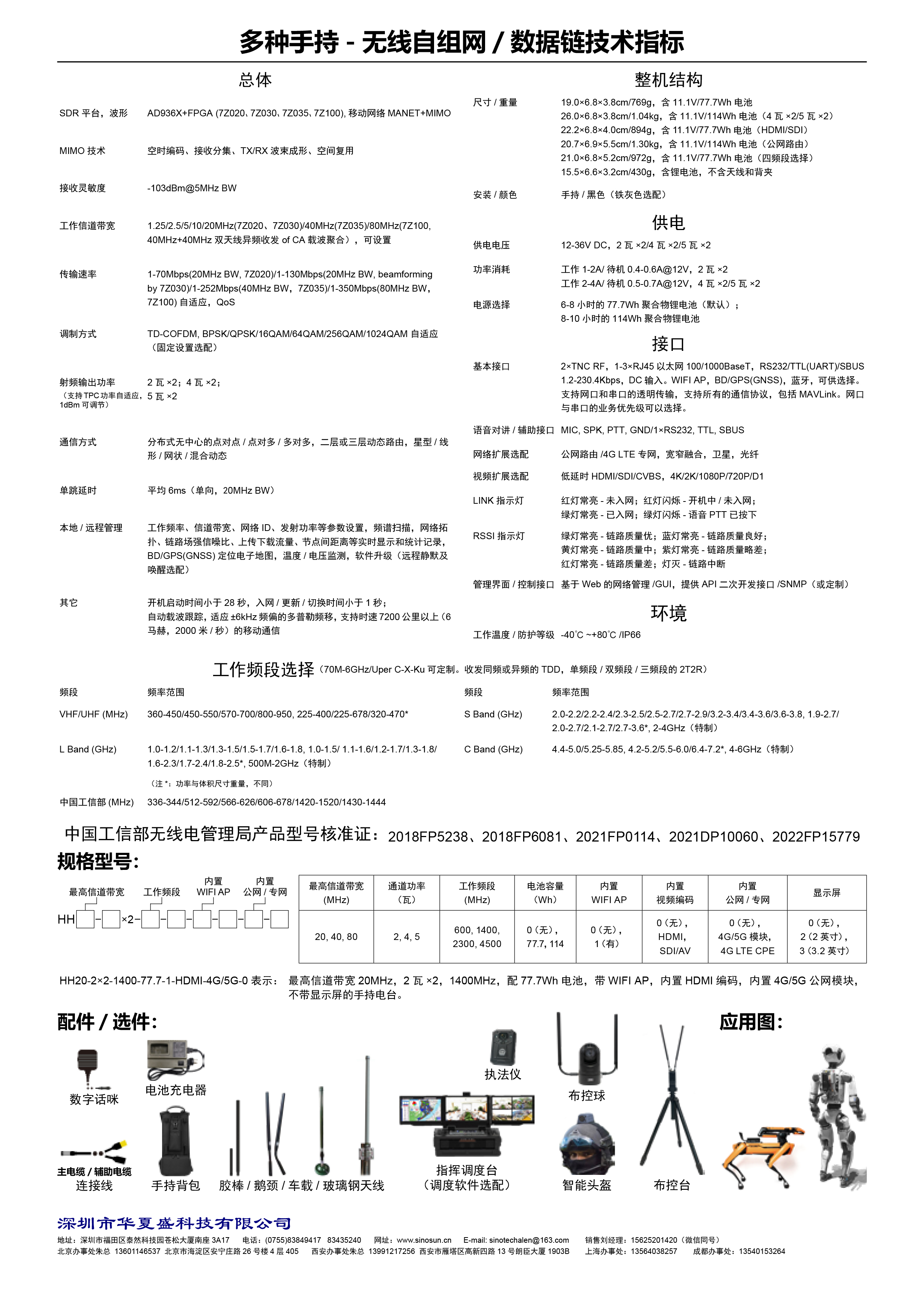 MIMOmesh 多种手持系列(图2)
