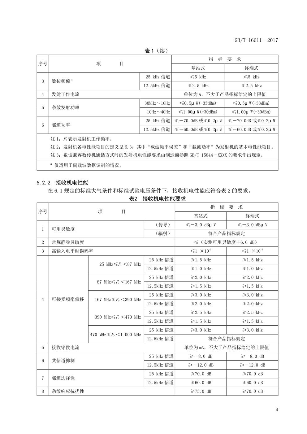 数传电台新国标(图7)