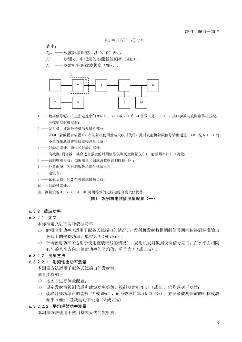 数传电台新国标(图12)