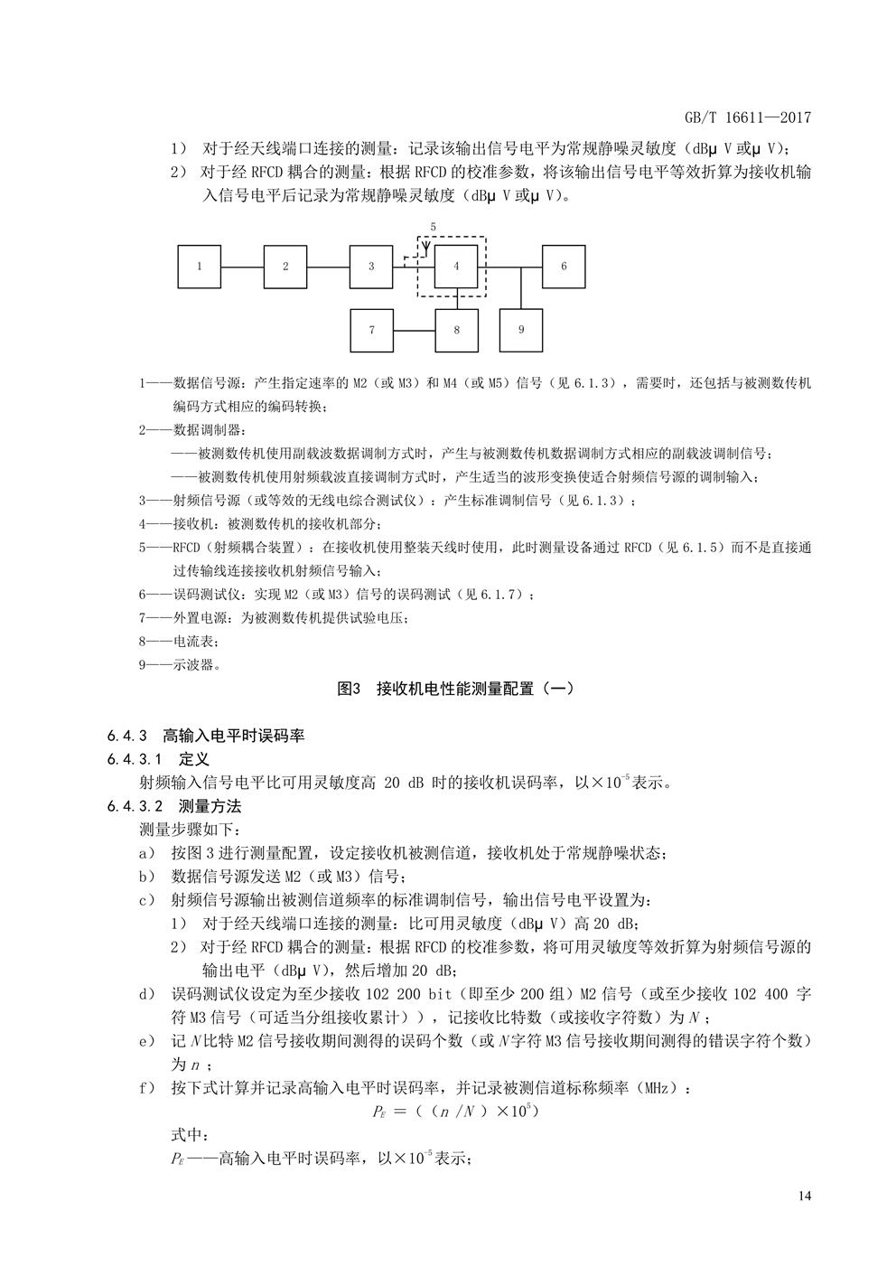 数传电台新国标(图17)