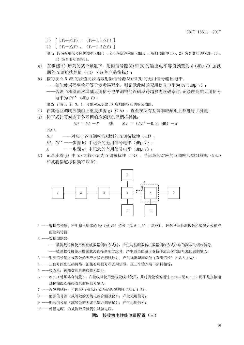 数传电台新国标(图22)