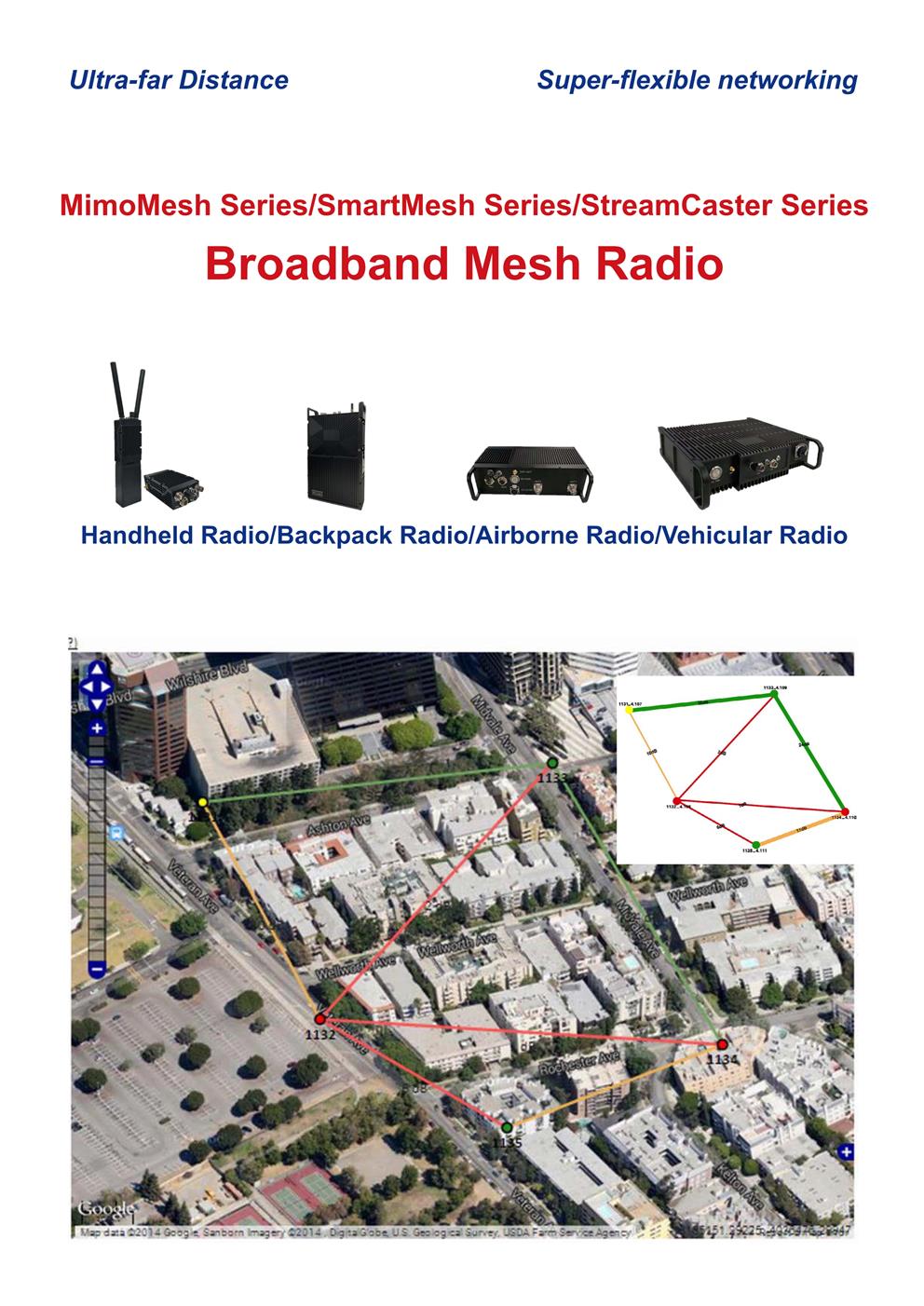 Broadband Ad Hoc Network Radio Applications(图1)